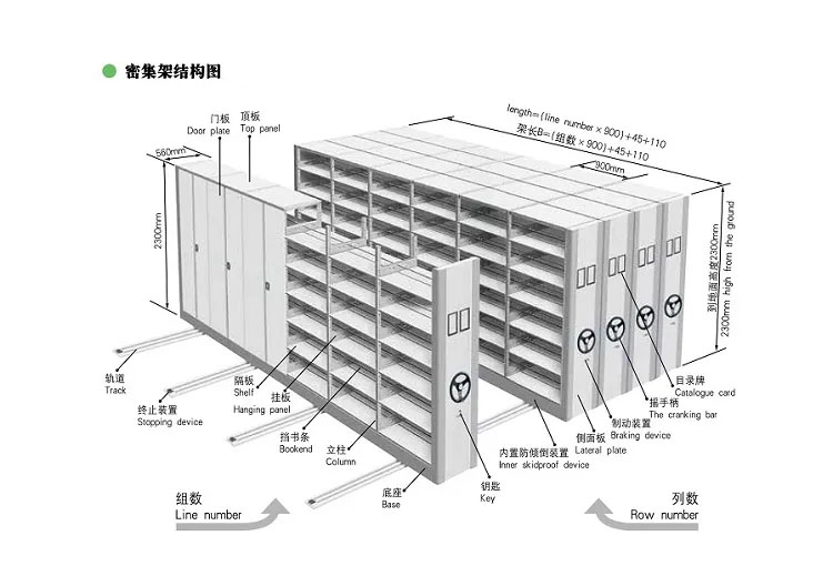 钛合金密集架