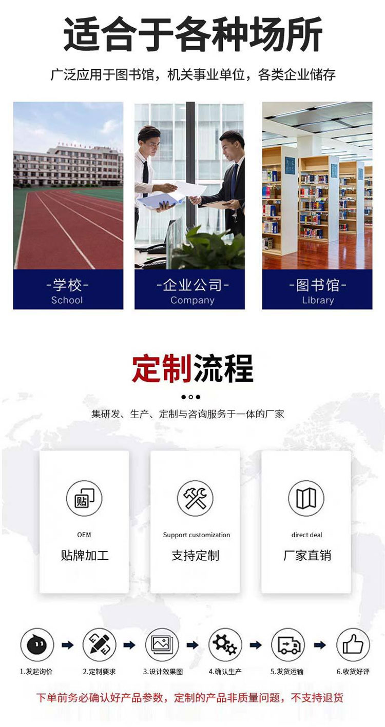 回转柜