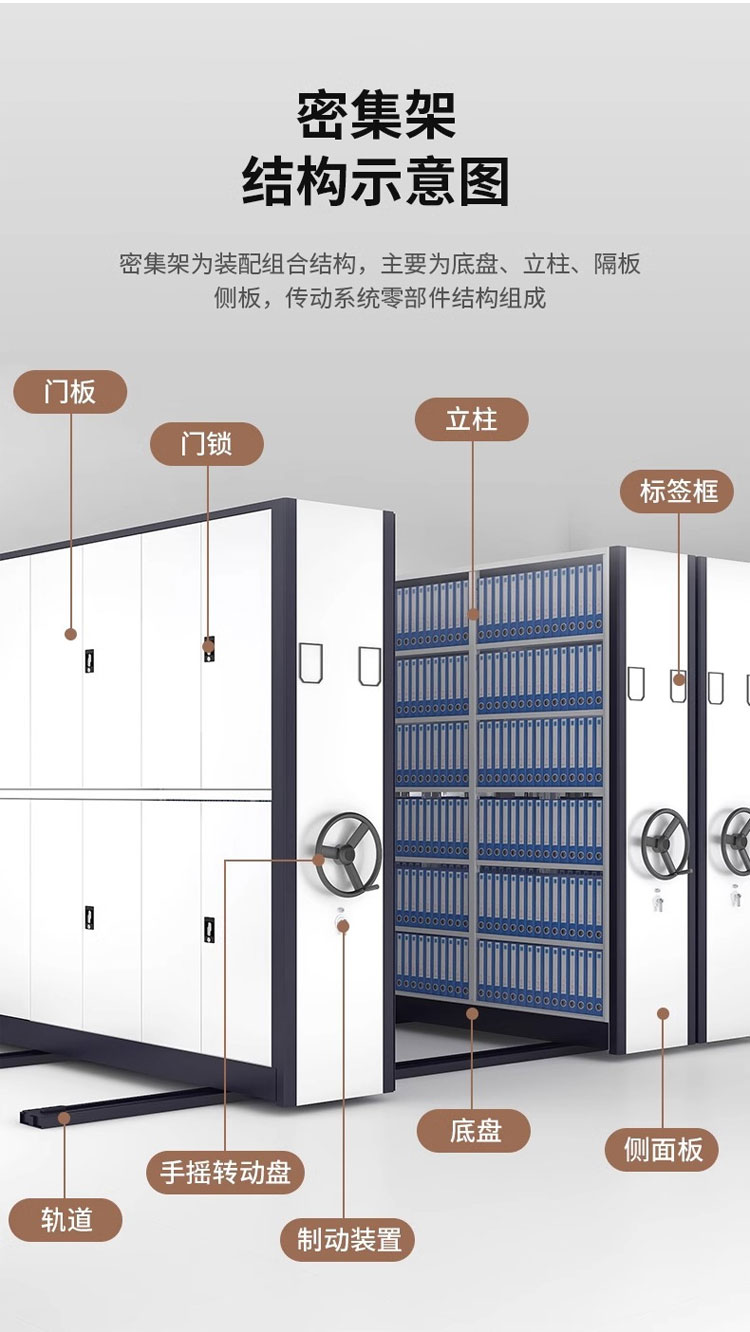 密集架